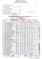 Pv-synthèse-L1-SPO.-Sem1-R-2020.pdf